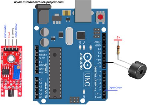 Capacitive and Metallic Touch sensor interfacing with arduino uno