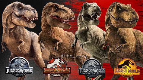 Rexy's Year Evolution (2015-2022) | Fandom