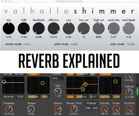 Reverb Explained – Top Music Arts