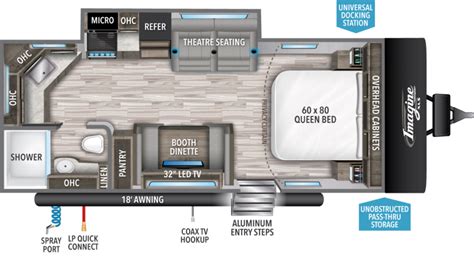 2020 Grand Design Imagine XLS 22MLE - Good Life RV