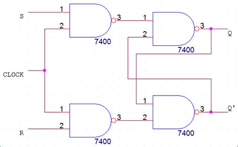 SR Flip-Flop Circuit Diagram with NAND Gates: Working & Truth Table ...