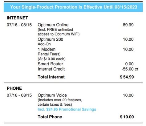 Best 2022 Plans For Existing Optimum Customers