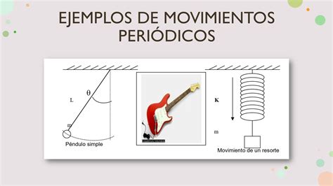 TOMi.digital - P2-ACT1-MOVIMIENTOS PERIÓDICOS