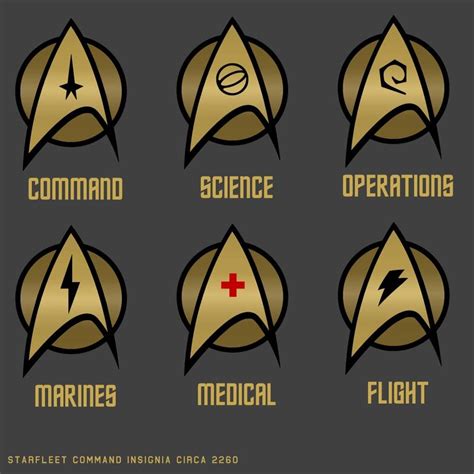 Star Trek TOS Command Science Medical Operations Patch Insignia USS ...