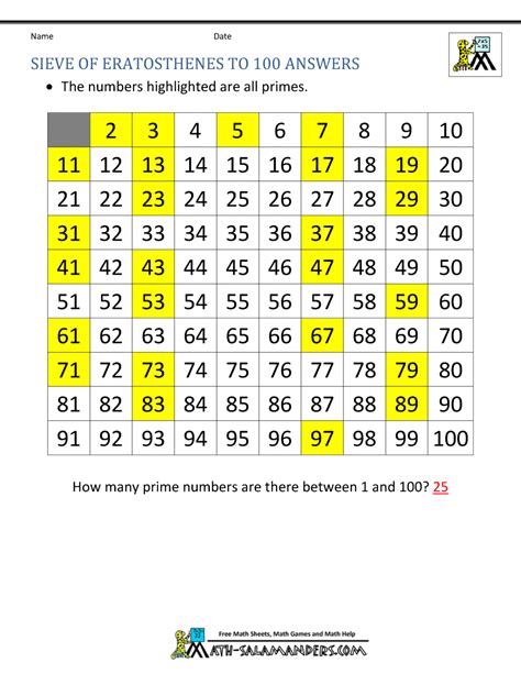 Sieve of Eratosthenes page