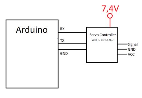 Arduino to intelligent servo communication over UART not working properly - Electrical ...