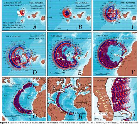 [PDF] Cumbre Vieja Volcano—Potential collapse and tsunami at La Palma, Canary Islands | Semantic ...