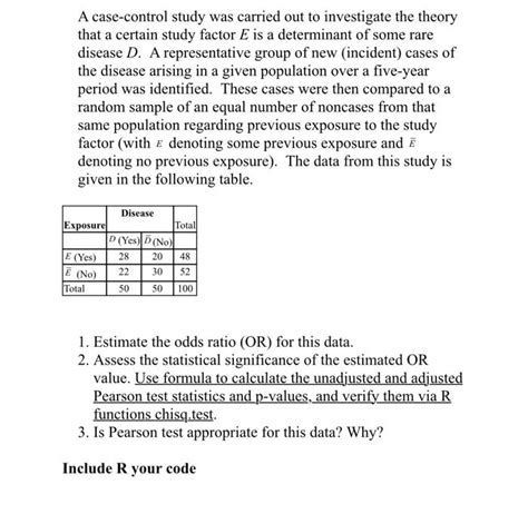 Solved A case-control study was carried out to investigate | Chegg.com