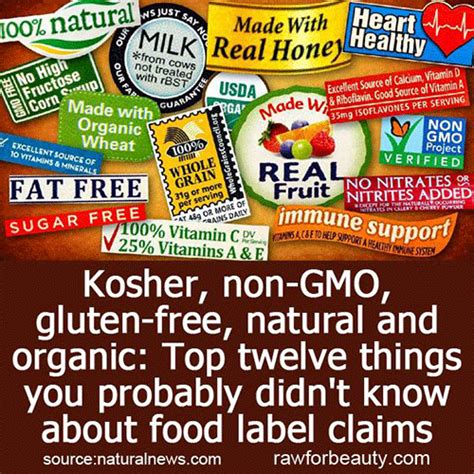 Top Twelve Things you Probably Didn't Know about Food Label Claims