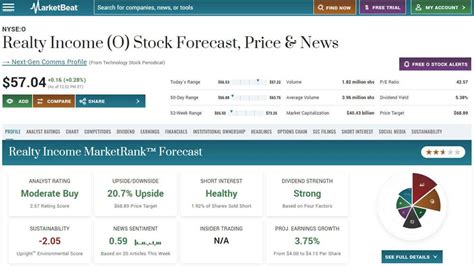 5 Best High-Yield Dividend Stocks for Any Economic Climate | Nasdaq