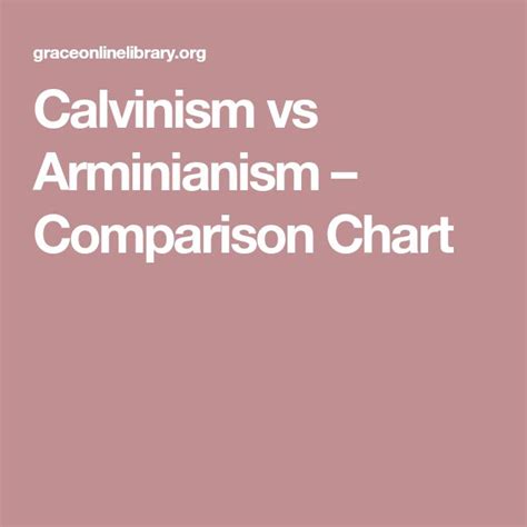 Calvinism vs Arminianism – Comparison Chart | Calvinism, Reformed theology, Chart