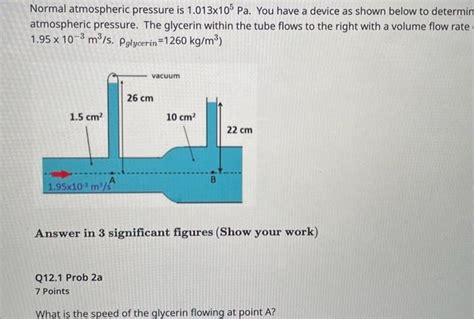 Solved Normal atmospheric pressure is 1.013×105 Pa. You have | Chegg.com