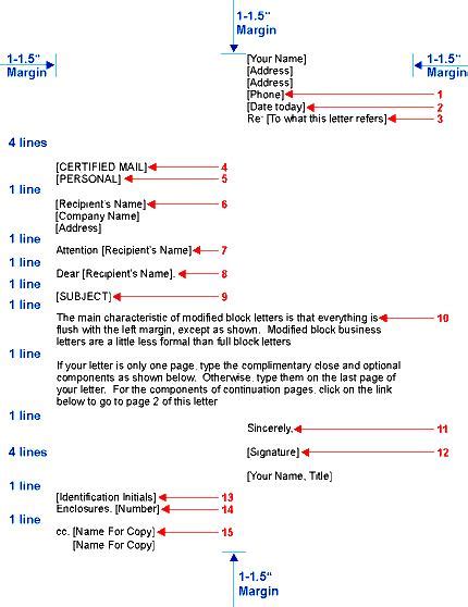 Formal letter format – Formal letter samples and templates