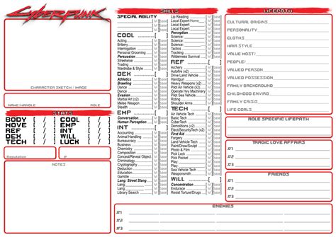 Cyberpunk Red Form Fillable Character Sheet - Printable Forms Free Online