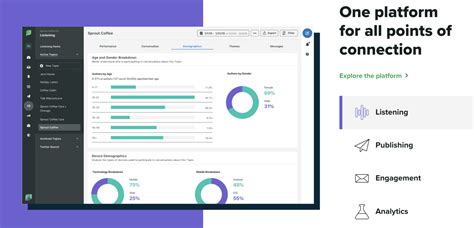 The 17 Best Social Media Management Tools That Lead the Market