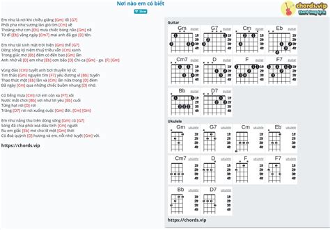 Sheet: Nơi nào em có biết - song lyric, sheet | chords.vip