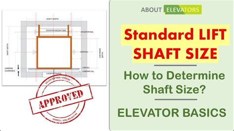 Standard Size or Dimensions of Lift / Elevator | Shaft Size for Lift | Shaft Dimensions in India ...