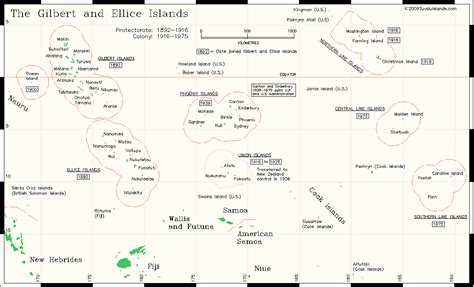 Big Blue 1840-1940: Gilbert & Ellice Islands