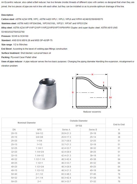 Eccentric Reducer|Bell Reducer Manufacturer