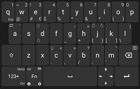 Unexpected Keyboard | F-Droid - Free and Open Source Android App Repository