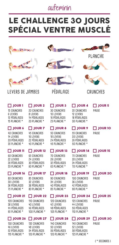 Allez, je me lance dans un défi fitness ! | Programme sport femme, Exercices pour perdre du ...