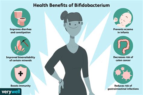 Bifidobacterium: Benefits, Side Effects, and Dosage