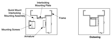 Zkteco Magnetic Lock Wiring Diagram - Circuit Diagram