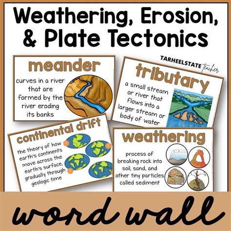 Weathering, Erosion, Landforms Definition Posters for Science Bulletin Board Vocabulary Word ...