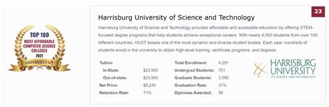 HU ranked among best, most affordable computer science colleges in U.S ...