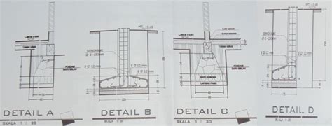 Gambar Detail Pondasi Tapak atau Pondasi Cakar Ayam - Blog Pengalaman Hidup | Rumah beton ...