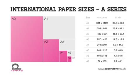 Buy Paper | Size and Weights Guide | Paperstone | Paper sizes chart ...