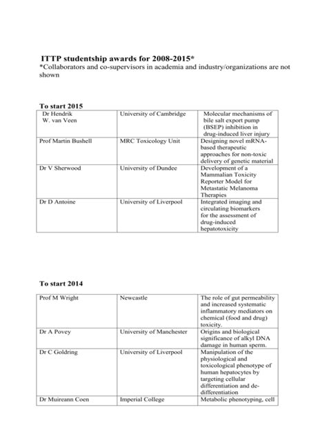 accompanying document.