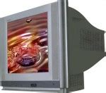 CRT Television Repair | ElectronicsRepairFaq.com