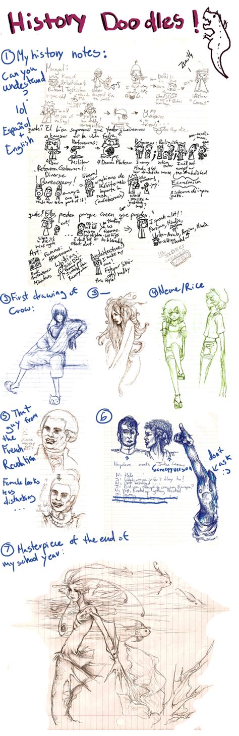 2009-2010 Doodles: History by Chatoyant-Epoch on DeviantArt