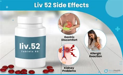 What are the Side Effects of Liv 52 on Kidney and other organs?