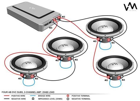 2 Ohm Load Wiring Diagram - Zackyfebrika