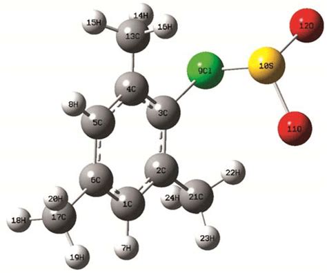 -Optimized molecular structure of 2, 4, 6-trimethylbenzene ...