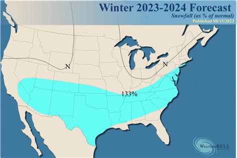 Winter 2023-24 Preliminary Forecast