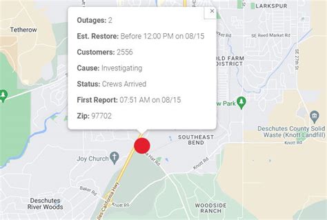 Animals cause 2 C.O. Pacific Power outages; 'sensitive' line settings ...