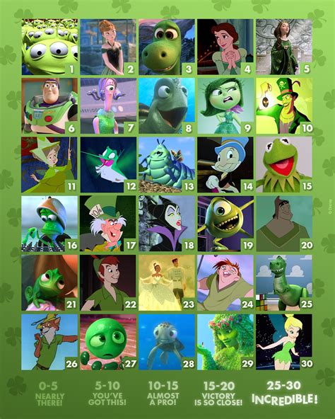 Green Disney Characters