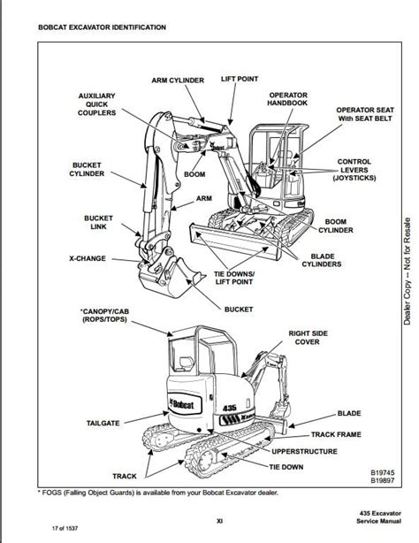 Bobcat 435 Mini Excavator Service Repair Workshop Manual 562611001-563211001 | A Repair Manual Store