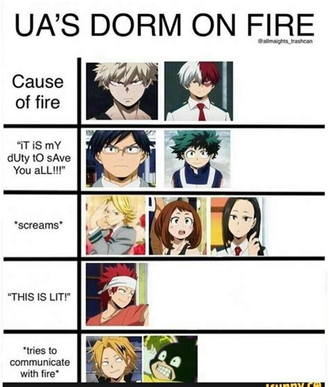 Funniest My Hero Academia Anime Memes Bnha Meme My Hero Memes | Porn ...