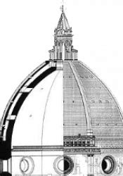 The Dome of the Florence Cathedral | COVE