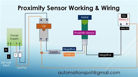 Proximity Sensor Wiring Diagram