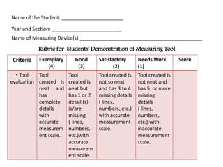 Performance Task Design with Rubrics | PPT