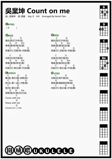 Bruno mars count on me uke chords - chartsmaha