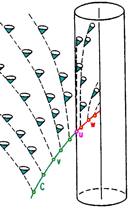 event horizon - Frame dragging around a black hole - Physics Stack Exchange