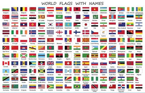 Nearly every country on earth is named after one of four things | Read to lead