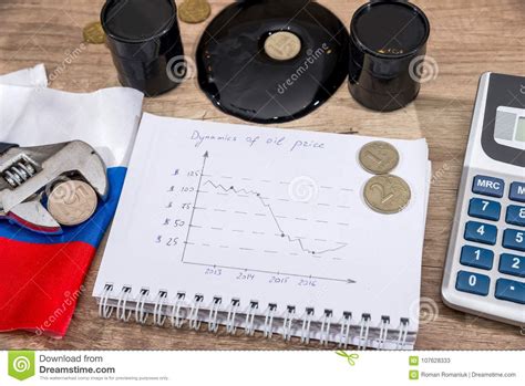 Inflation Ruble. Russian Sanctions. Euro and Dollar Vs Ruble Stock Image - Image of background ...