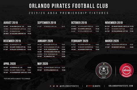 Orlando Pirates Fixtures In Africa - Kizziwalob